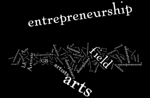 AE conversation word cloud