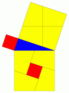 theory out of the box