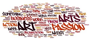 Discussion Forum 1 Word Cloud