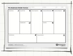 biz model canvas flat